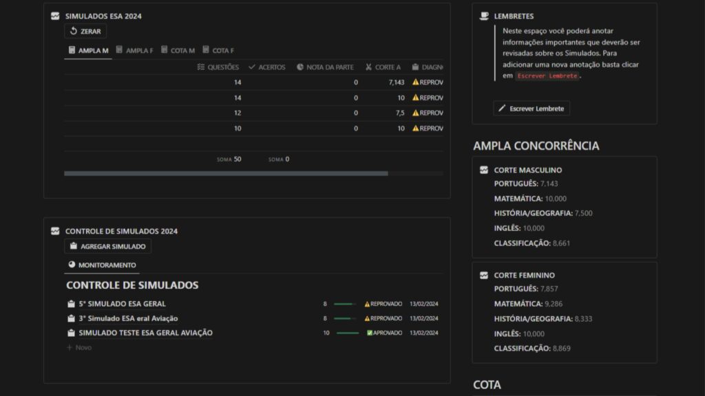 protocolo-de-estudos-esa-2024-com-anderosn-medeiros;